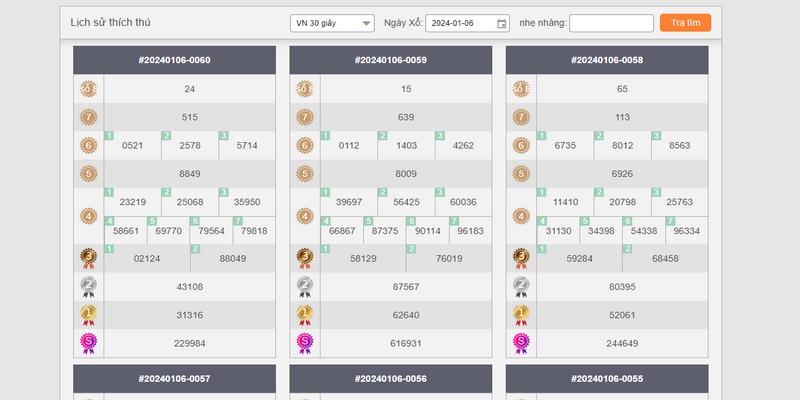 Cách chơi xổ số miền Bắc truyền thống phổ biến nhất