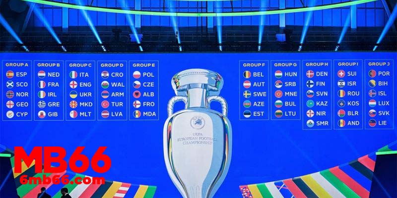 Kết quả bốc thăm chia bảng đấu EURO 2024