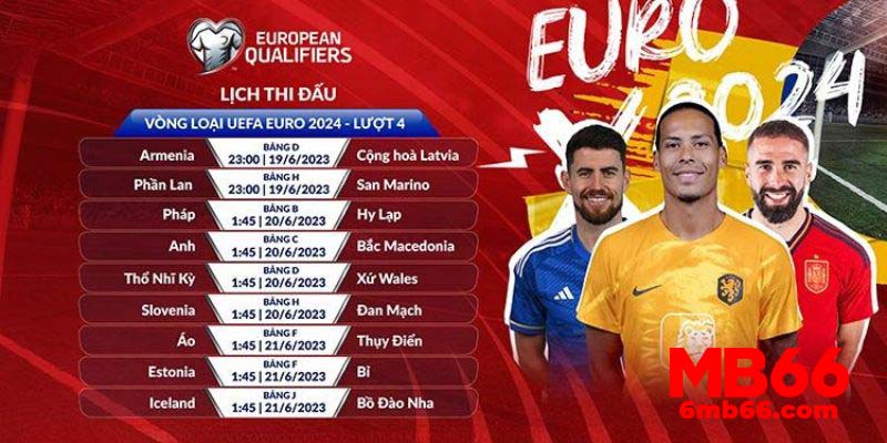 Thời gian diễn ra vòng playoff